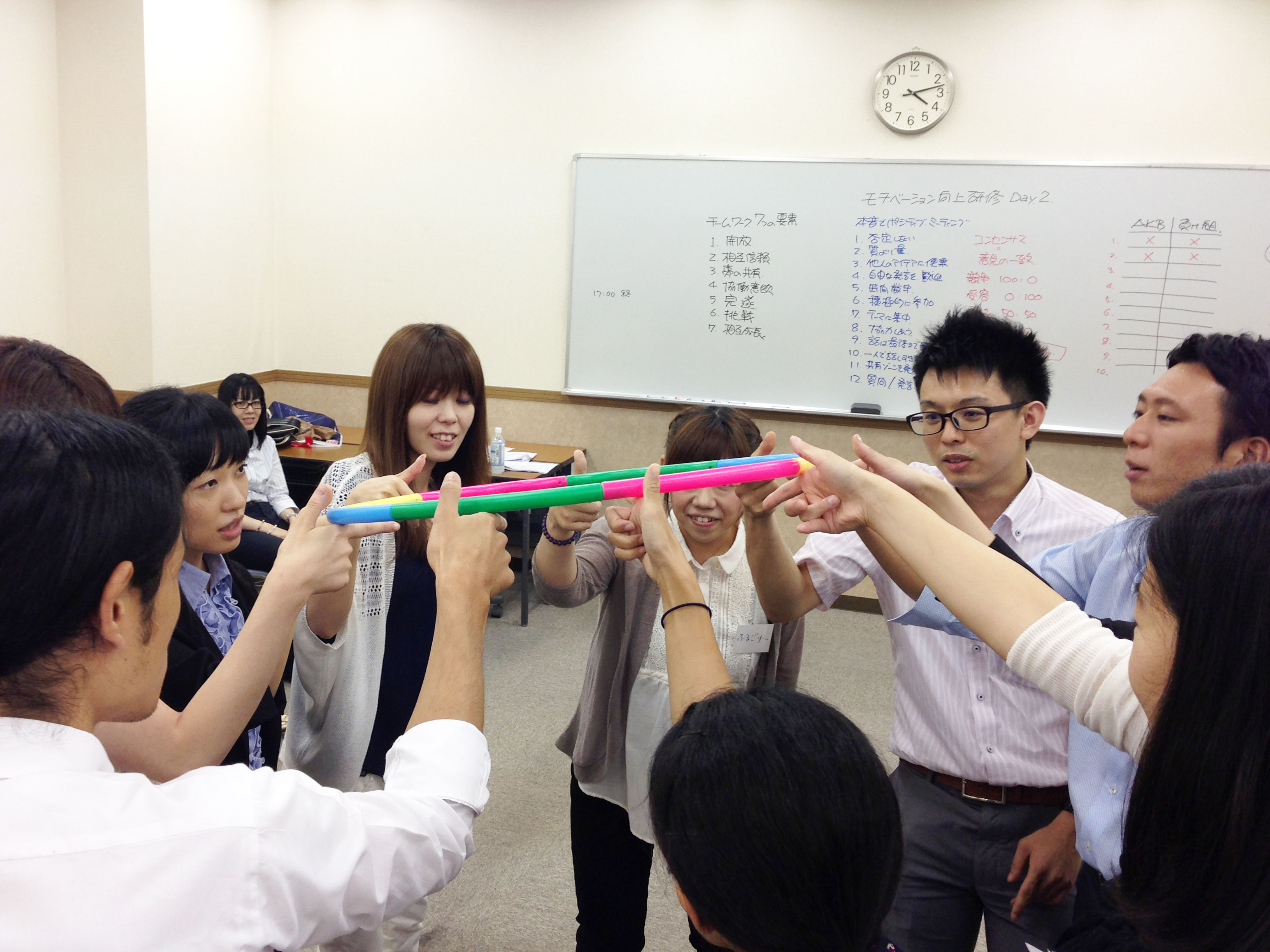 やる気を引き出しフローな組織を作る